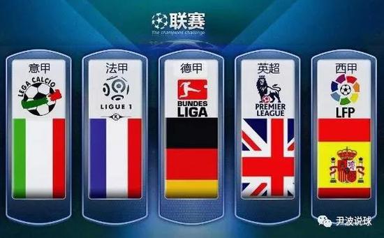 同样